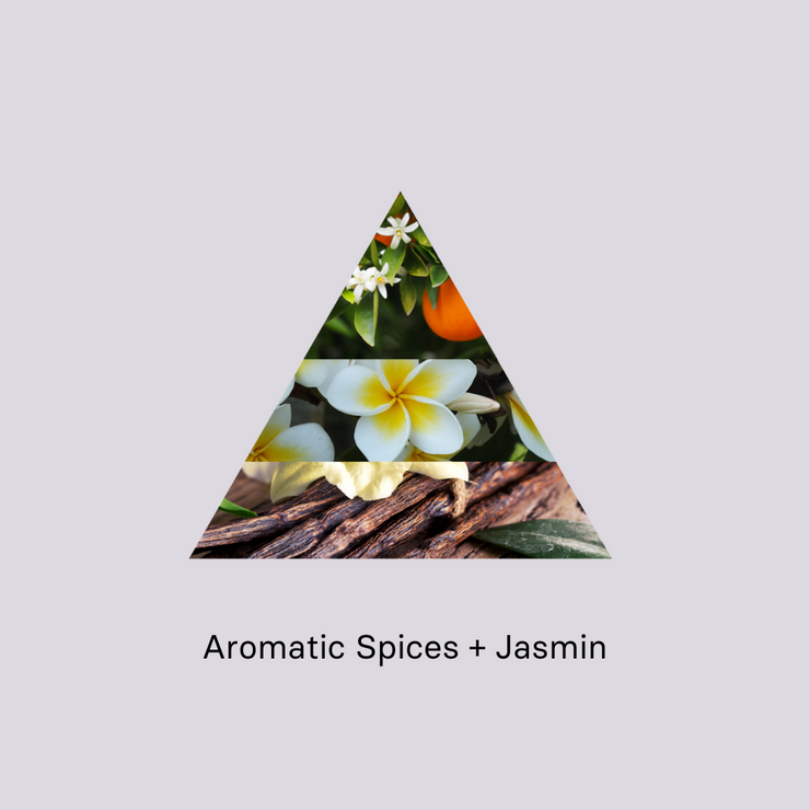 Aromatic Spices + Jasmine Alcohol-free Perfume 10mL